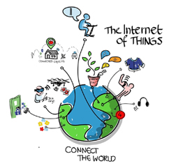 Internet_of_Things2s